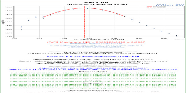 CVn_ST_61124.439_CV_HSR
