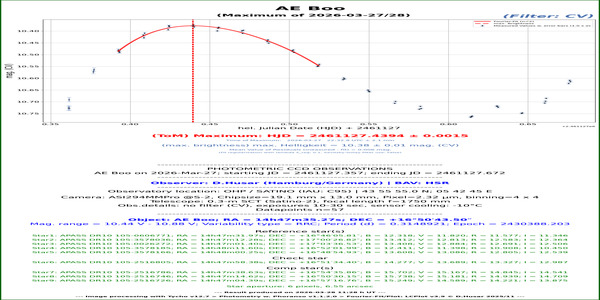 CVn_RX_61124.364_CV_HSR
